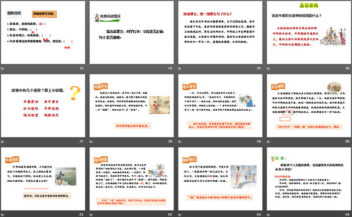 图片[3]-《牛郎织女》PPT教学课件-第一PPT