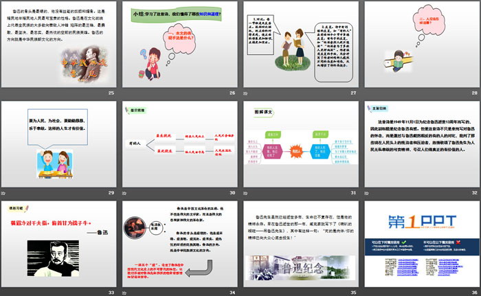 图片[4]-《有的人——纪念鲁迅有感》PPT课件-第一PPT