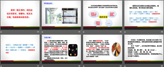 图片[3]-《语文园地六》PPT(六年级上册)-第一PPT