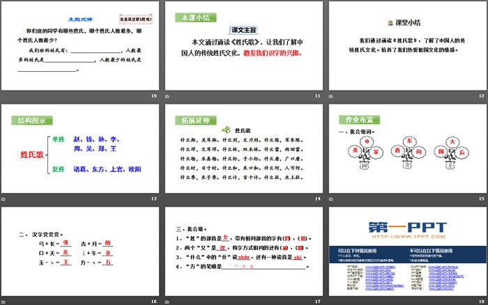 图片[3]-识字《姓氏歌》PPT(第二课时)-第一PPT