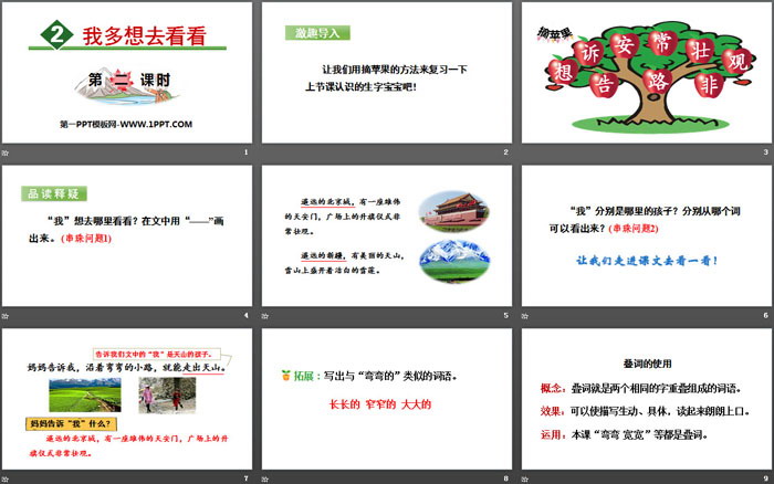 图片[2]-《我多想去看看》PPT(第二课时)-第一PPT