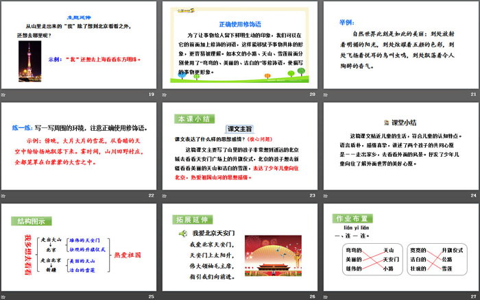 图片[4]-《我多想去看看》PPT(第二课时)-第一PPT