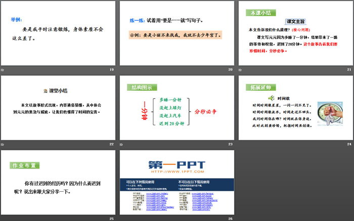 图片[4]-《一分钟》PPT(第二课时)-第一PPT