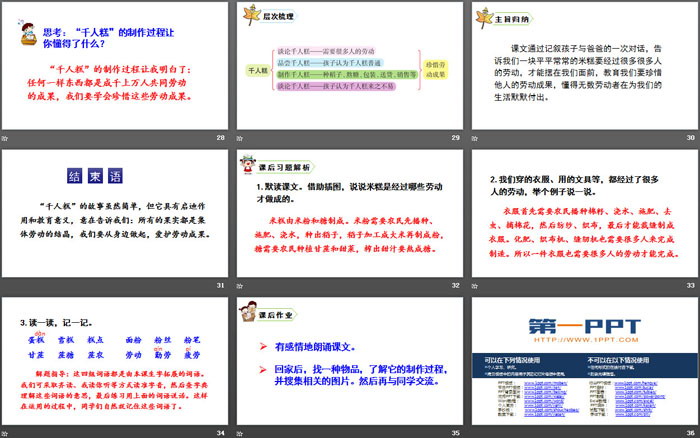 图片[5]-《千人糕》PPT下载-第一PPT