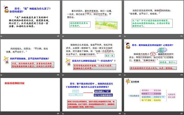 图片[4]-《一匹出色的马》PPT-第一PPT