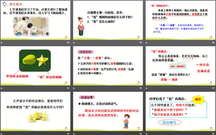 图片[5]-《画杨桃》PPT教学课件-第一PPT