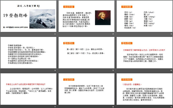 图片[2]-《登勃朗峰》PPT下载-第一PPT