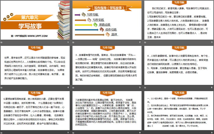 图片[2]-《学写故事》PPT下载-第一PPT
