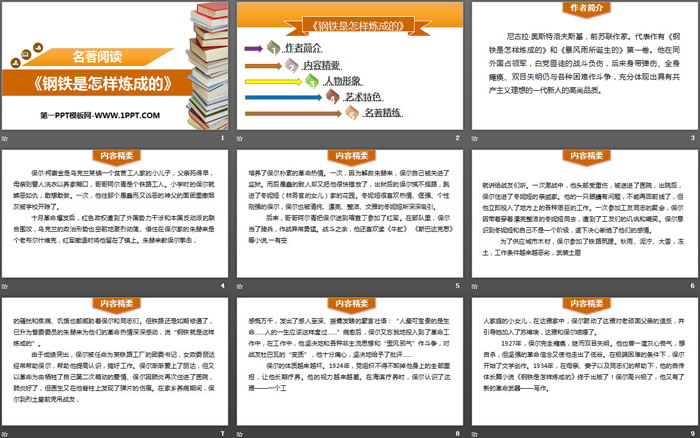图片[2]-《钢铁是怎样炼成的》摘抄和做笔记PPT下载-第一PPT