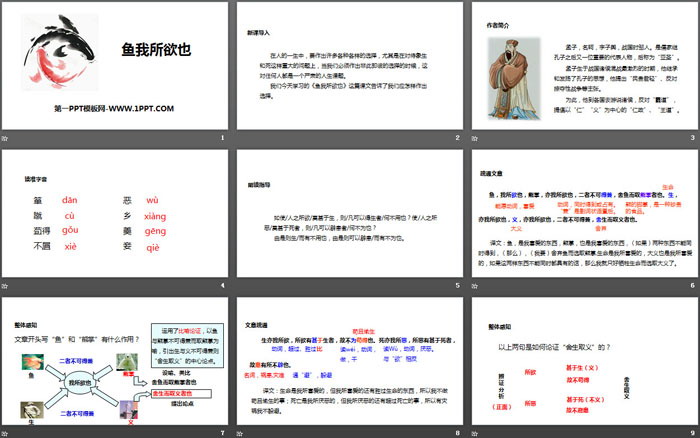 图片[2]-《鱼我所欲也》PPT精品课件-第一PPT