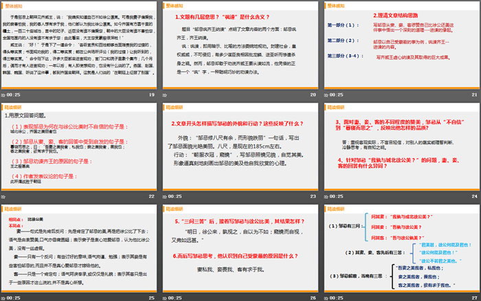 图片[4]-邹忌讽齐王纳谏-第一PPT