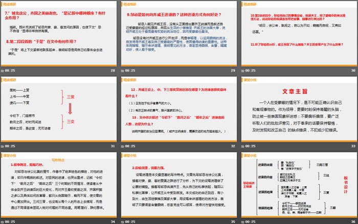 图片[5]-邹忌讽齐王纳谏-第一PPT