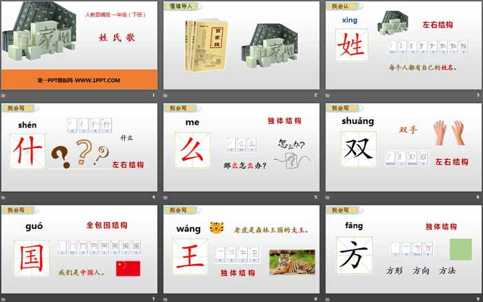 图片[2]-识字《姓氏歌》PPT教学课件-第一PPT