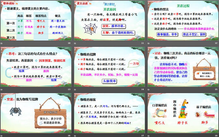图片[3]-《蜘蛛开店》PPT免费下载-第一PPT