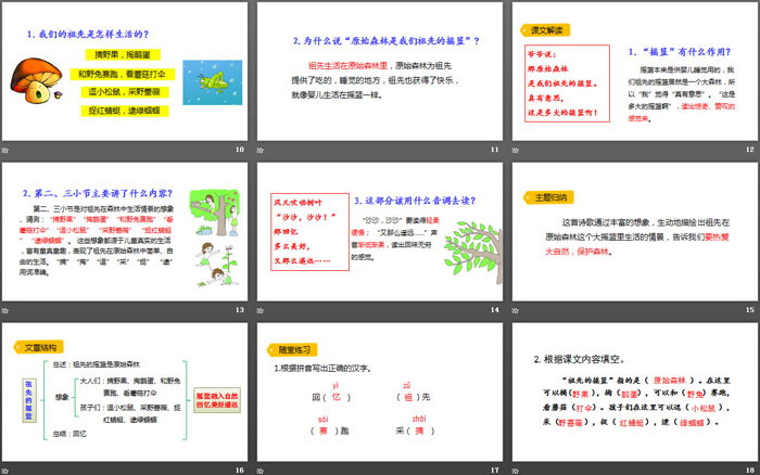 图片[3]-《祖先的摇篮》PPT免费课件下载-第一PPT