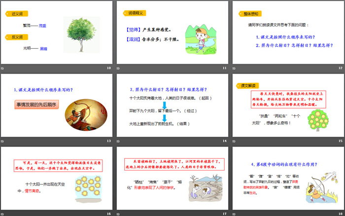 图片[3]-《羿射九日》PPT免费下载-第一PPT