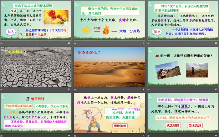 图片[3]-《羿射九日》PPT优质课件-第一PPT
