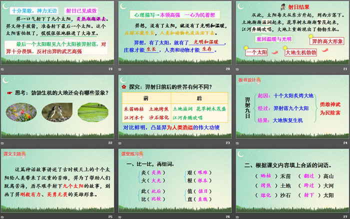 图片[4]-《羿射九日》PPT优质课件-第一PPT