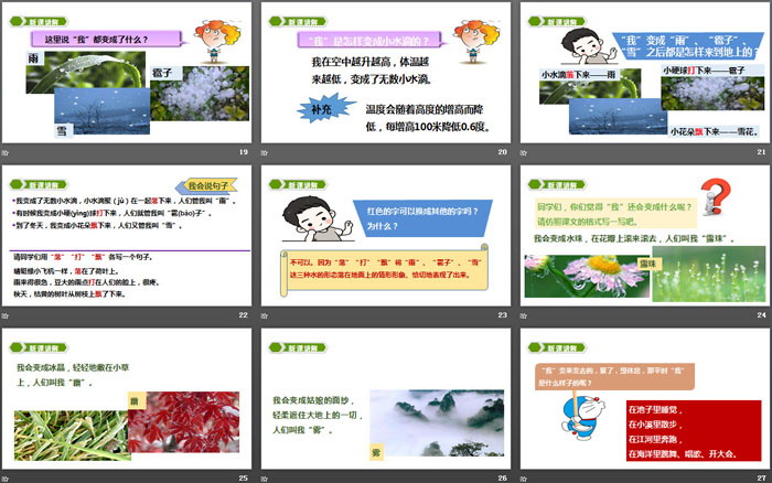图片[4]-《我是什么》PPT优质课件-第一PPT