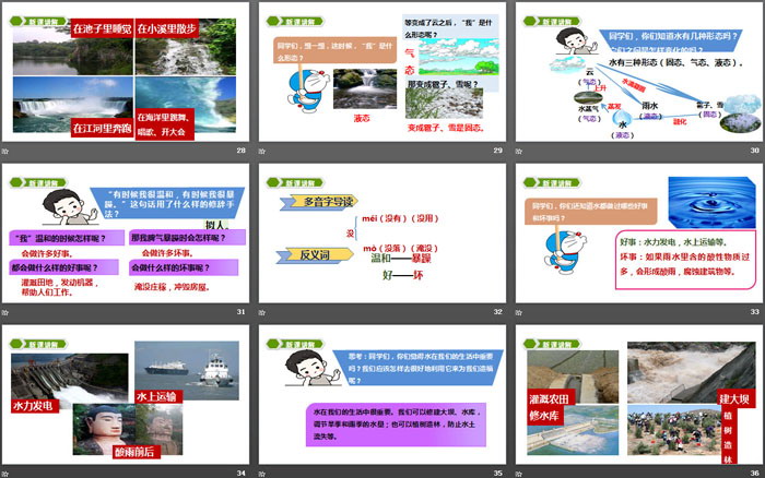 图片[5]-《我是什么》PPT优质课件-第一PPT