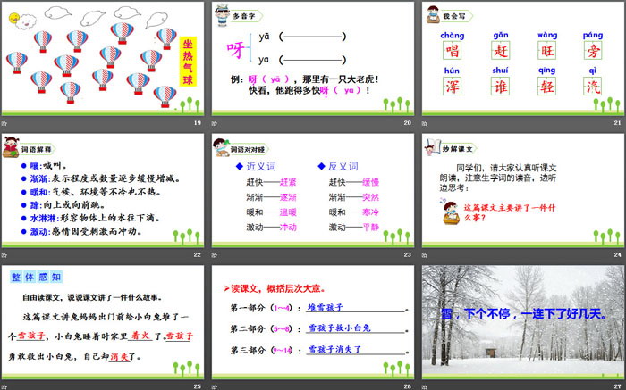 图片[4]-《雪孩子》PPT精品课件-第一PPT