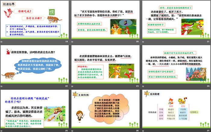 图片[4]-《狐假虎威》PPT优秀课件-第一PPT