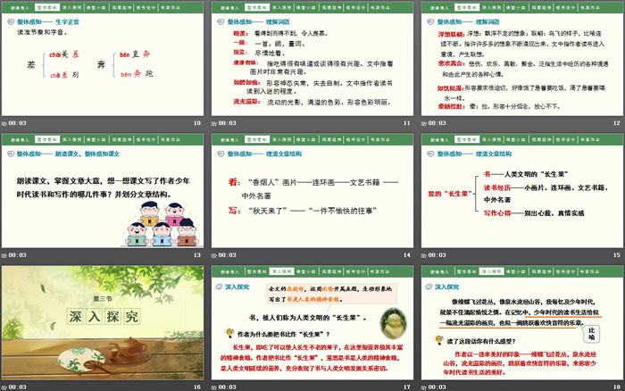 图片[3]-《我的“长生果”》PPT免费下载-第一PPT