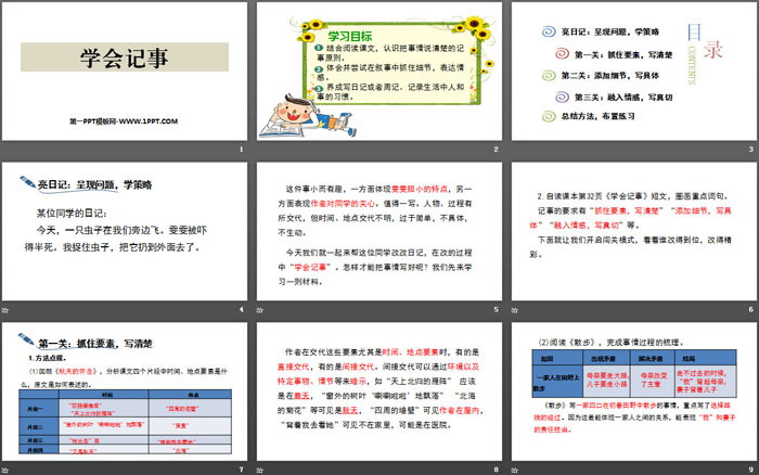 图片[2]-《写作：学会记事》PPT课件-第一PPT