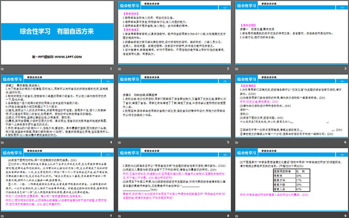 图片[2]-《有朋自远方来》PPT课件-第一PPT