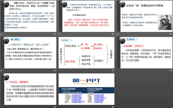 图片[4]-《再塑生命的人》PPT课件下载-第一PPT