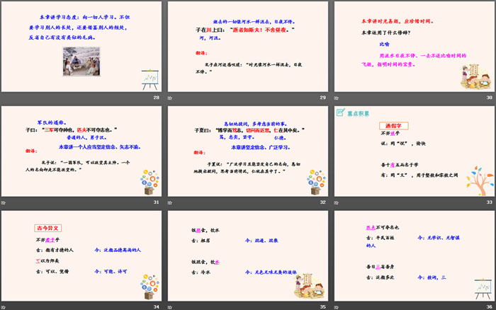 图片[5]-《论语十二章》PPT免费课件-第一PPT