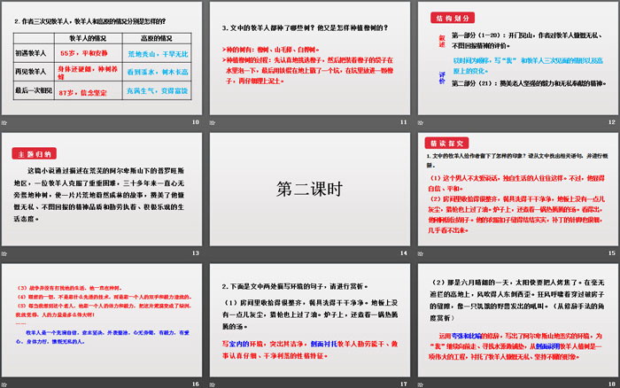 图片[3]-《植树的牧羊人》PPT免费课件-第一PPT