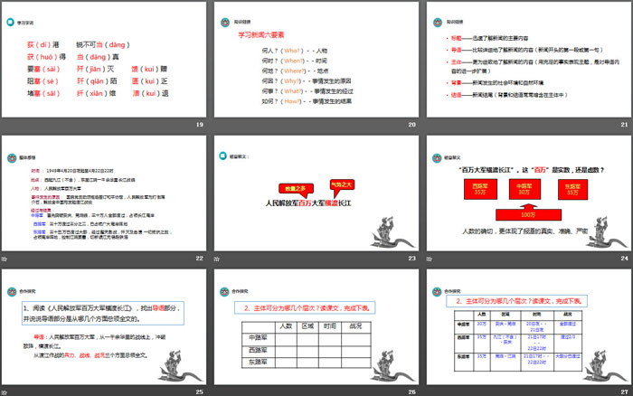 图片[4]-《消息两则》PPT下载-第一PPT