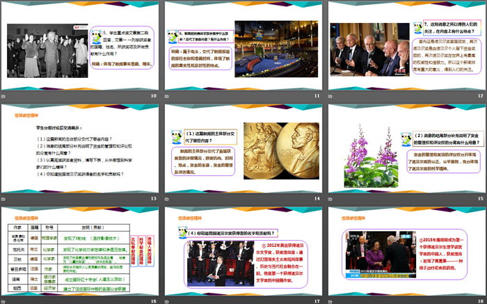 图片[3]-《首届诺贝尔奖颁发》PPT课件下载-第一PPT