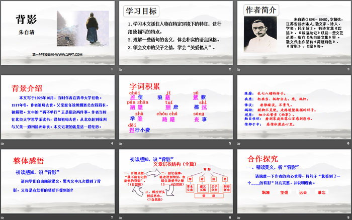 图片[2]-《背影》PPT优秀课件-第一PPT