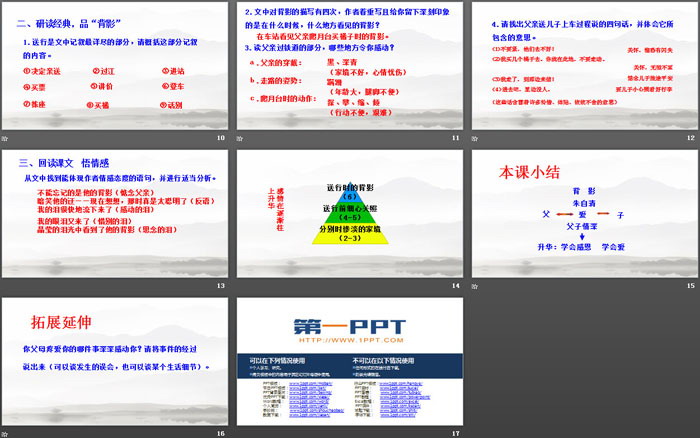 图片[3]-《背影》PPT优秀课件-第一PPT