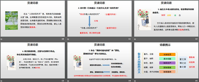 图片[3]-《你是人间的四月天》PPT免费下载-第一PPT