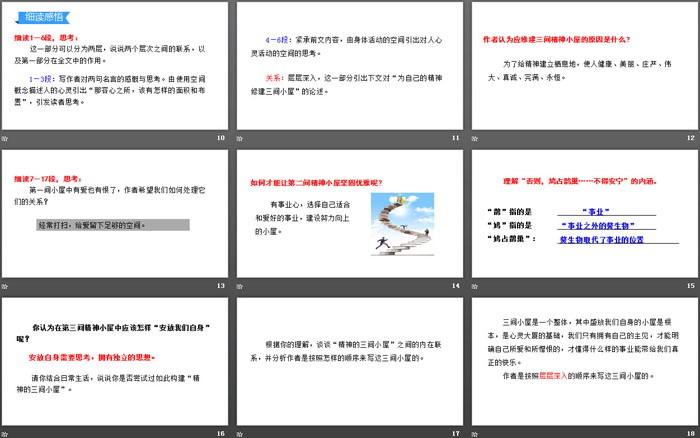 图片[3]-《精神的三间小屋》PPT优秀课件下载-第一PPT