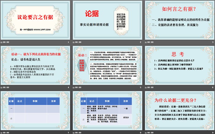 图片[2]-《议论要言之有据》PPT教学课件-第一PPT