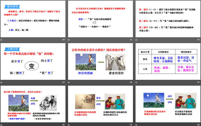 图片[3]-《故乡》PPT优秀课件-第一PPT