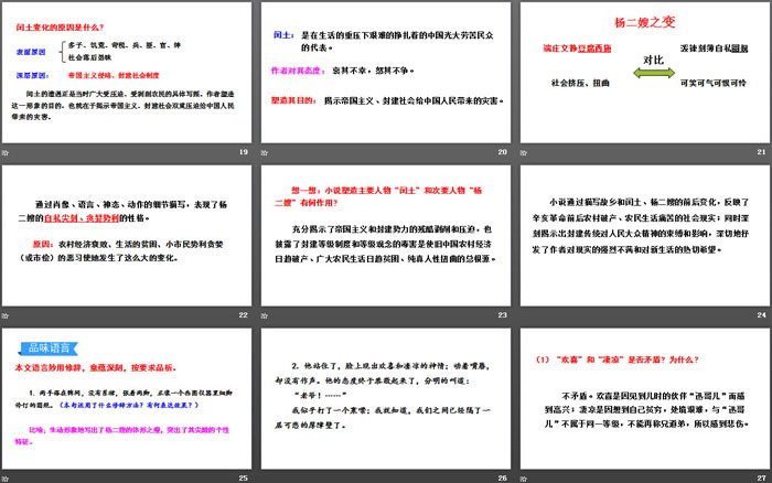 图片[4]-《故乡》PPT优秀课件-第一PPT