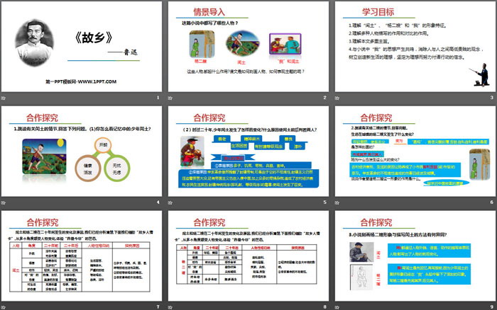 图片[2]-《故乡》PPT精品课件-第一PPT