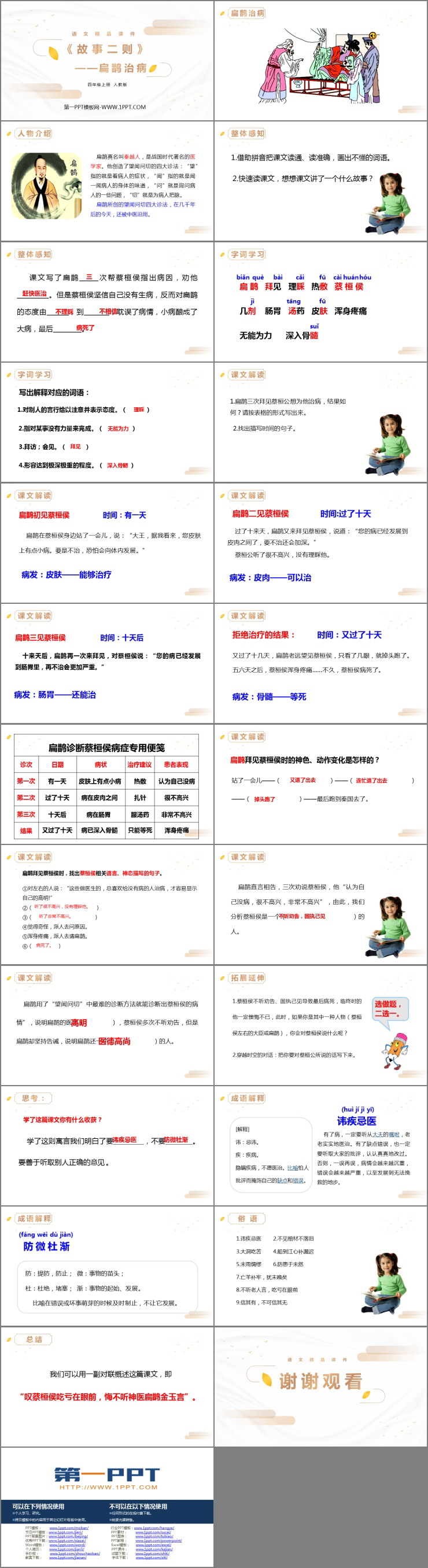 图片[2]-扁鹊治病-第一PPT