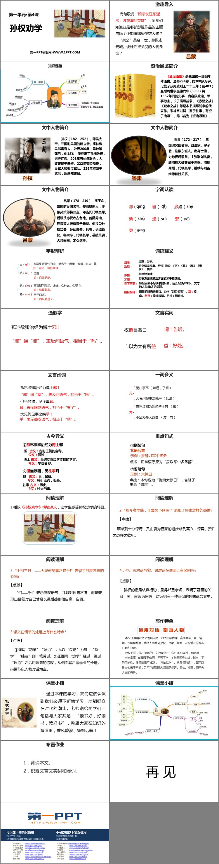 图片[2]-《孙权劝学》PPT精品课件下载-第一PPT