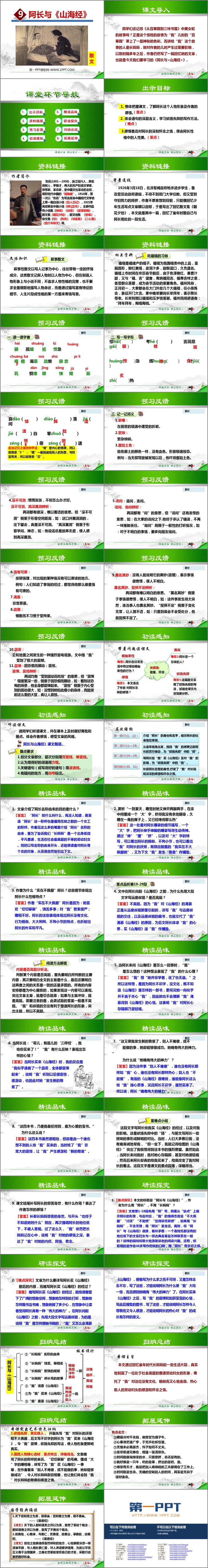 图片[2]-《阿长与》PPT免费课件-第一PPT