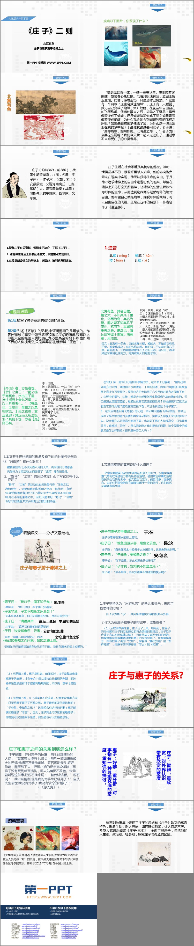 图片[2]-北冥有鱼-第一PPT