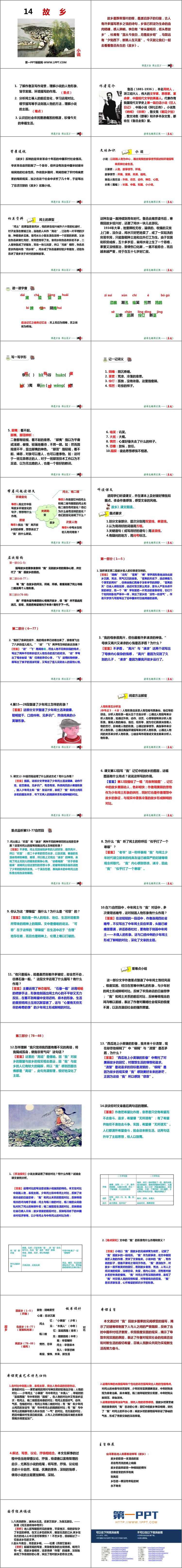 图片[2]-《故乡》PPT精品课件下载-第一PPT