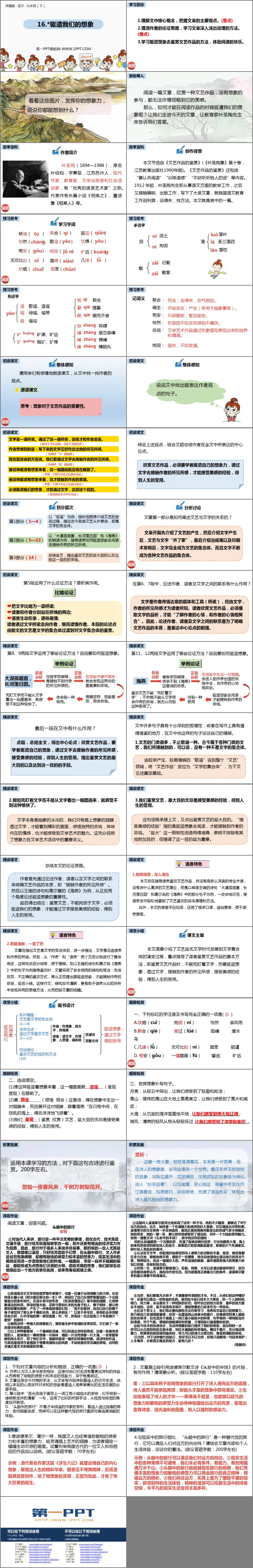 图片[2]-《驱遣我们的想象》PPT优质课件-第一PPT