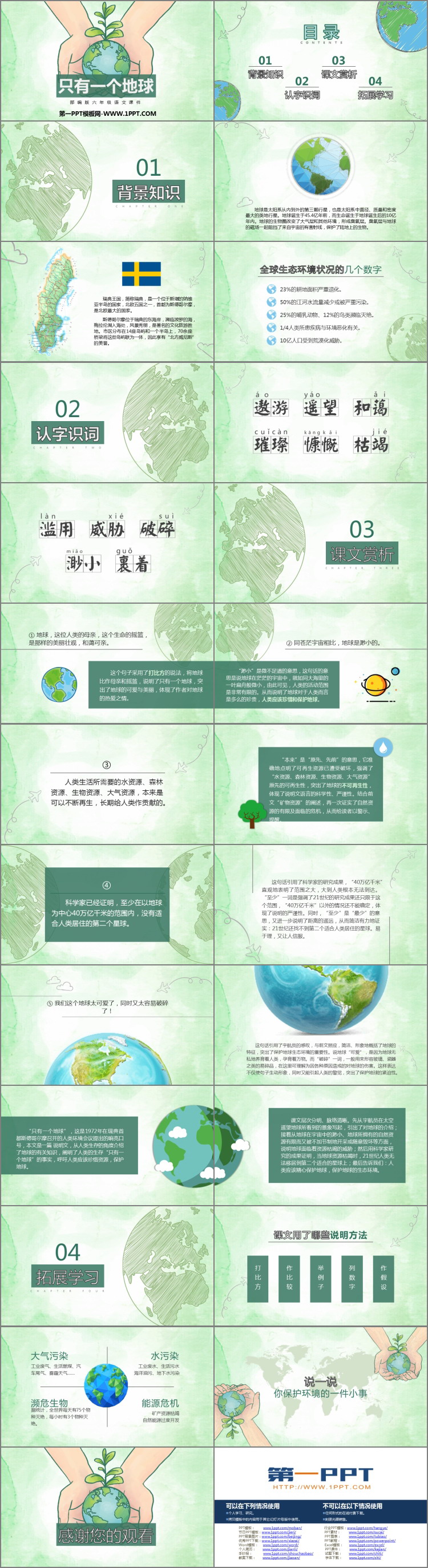 图片[2]-只有一个地球-第一PPT