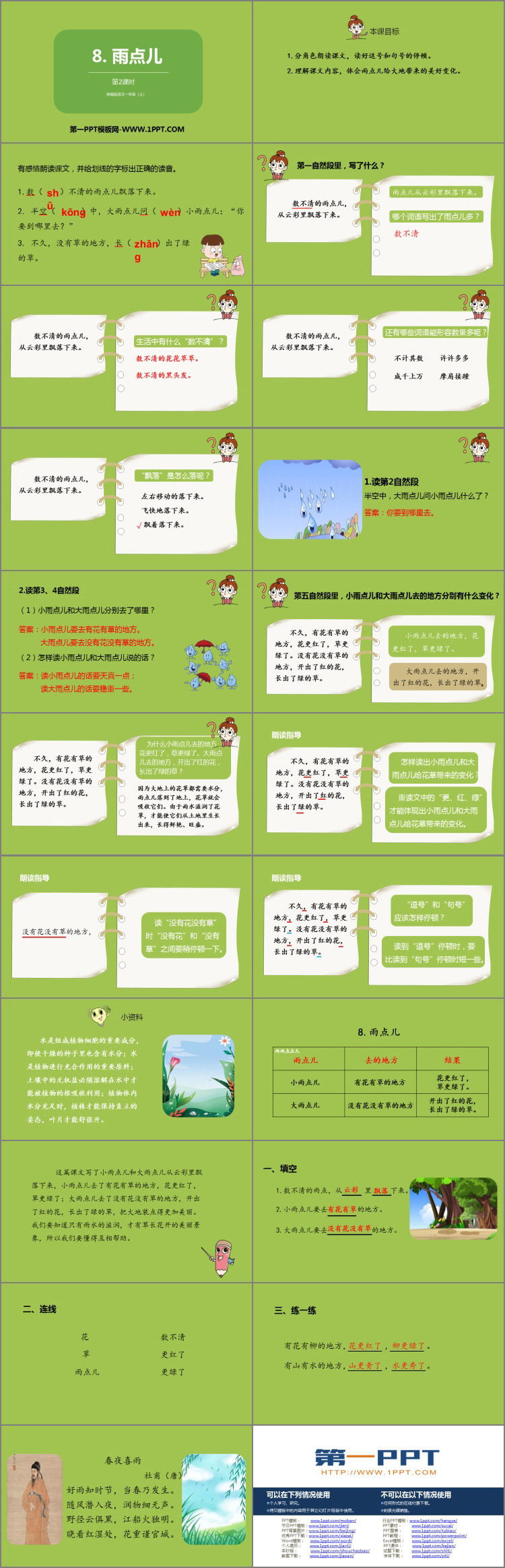 图片[2]-《雨点儿》PPT课件(第2课时)-第一PPT